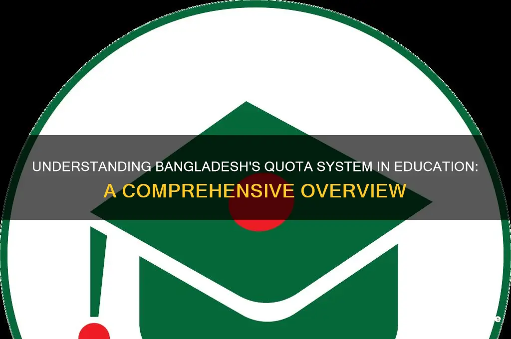 what is quota system in education bangladesh