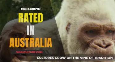 Rampage's Australian Rating: Suitable for Older Teens