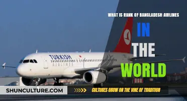 Exploring Bangladesh Airlines' Global Ranking: Where Does It Stand?