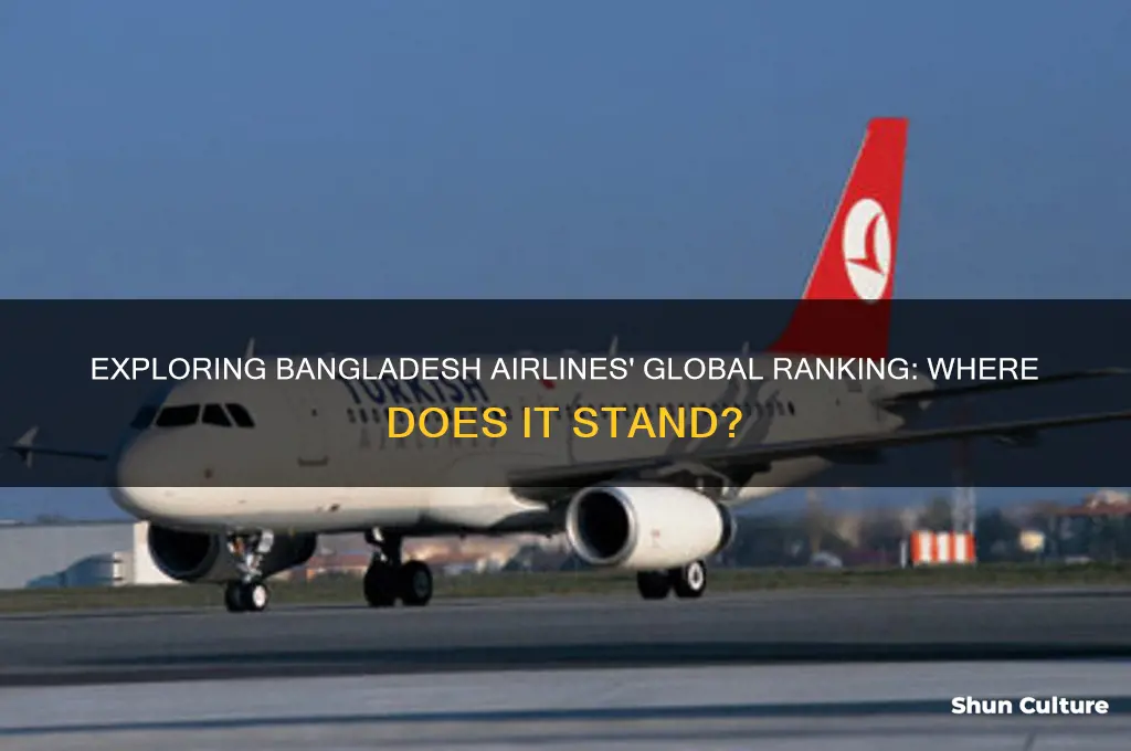 what is rank of bangladesh airlines in the world