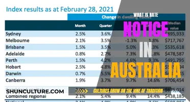 Understanding Your Australian Rate Notice