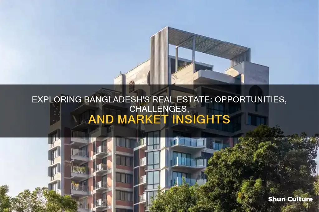 what is real estate business in bangladesh