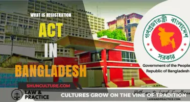 Understanding Bangladesh's Registration Act: Key Provisions and Legal Implications