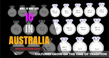 Ring Size Guide: Australia's Size 10 Explained