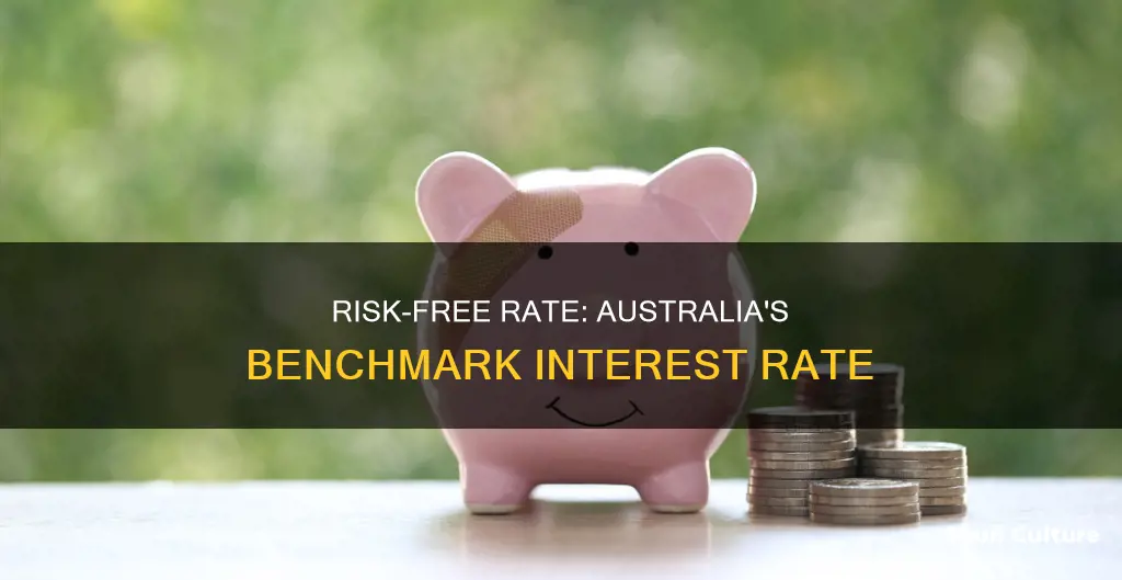 what is risk free rate in australia