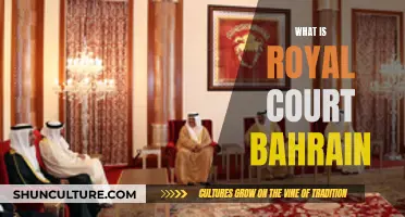 Bahrain's Royal Court: A Glimpse Inside the Kingdom's Governance