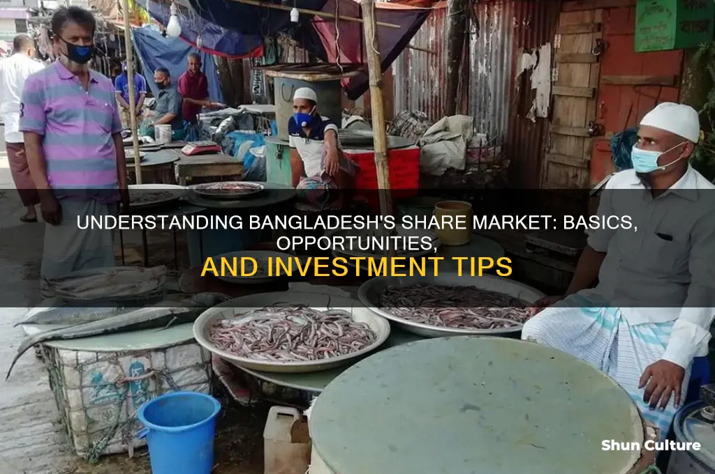 what is share market in bangladesh