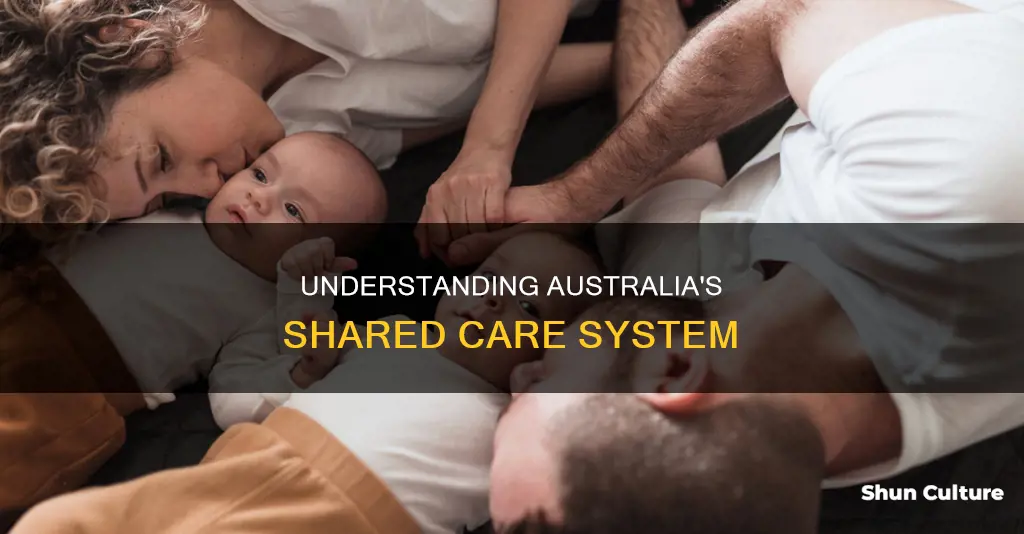 what is shared care australia