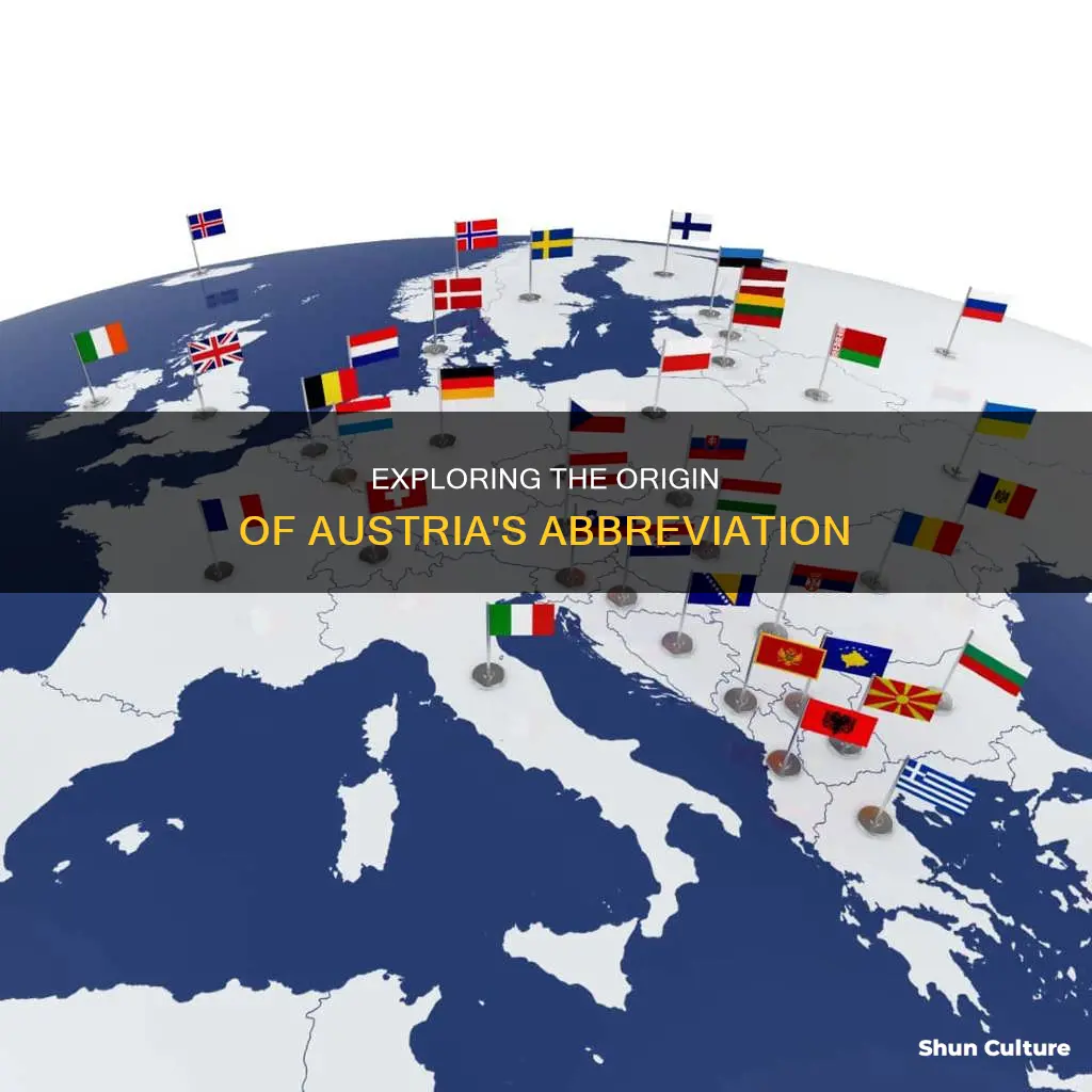 what is short for austria