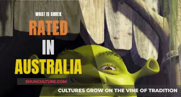 Shrek's Australian Rating: Is It Suitable for Children?