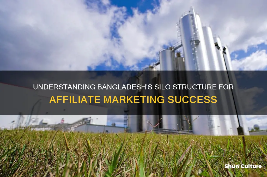 what is silo structure for affiliate in bangladesh