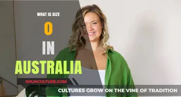 Australian Size 0: What Does it Mean?