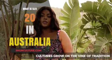 Clothing Sizes: Understanding Australia's Size 20