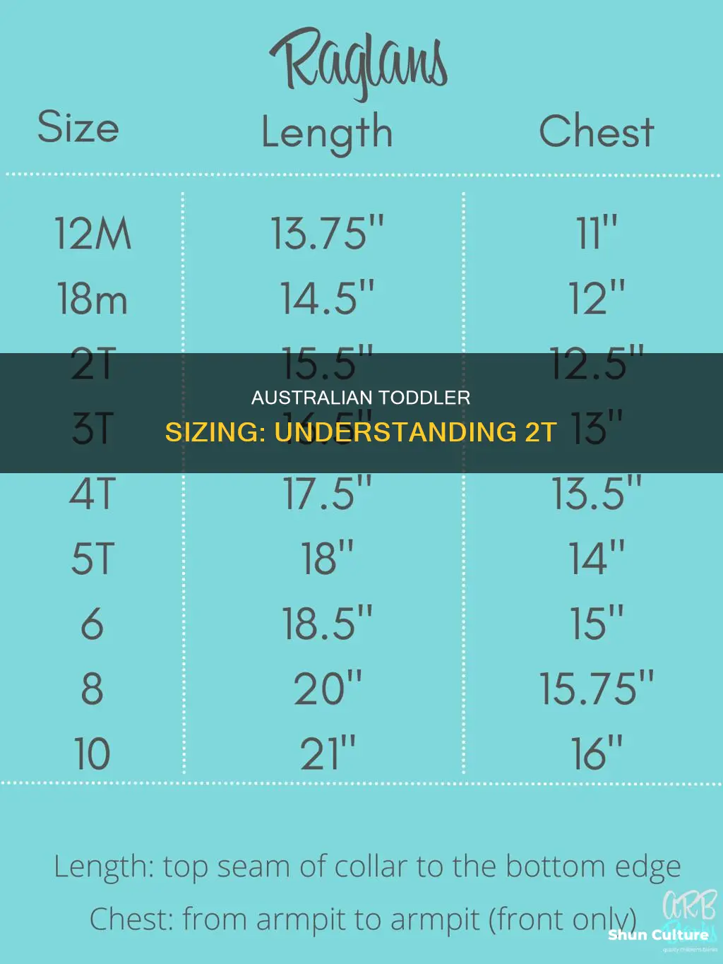 what is size 2t in australia