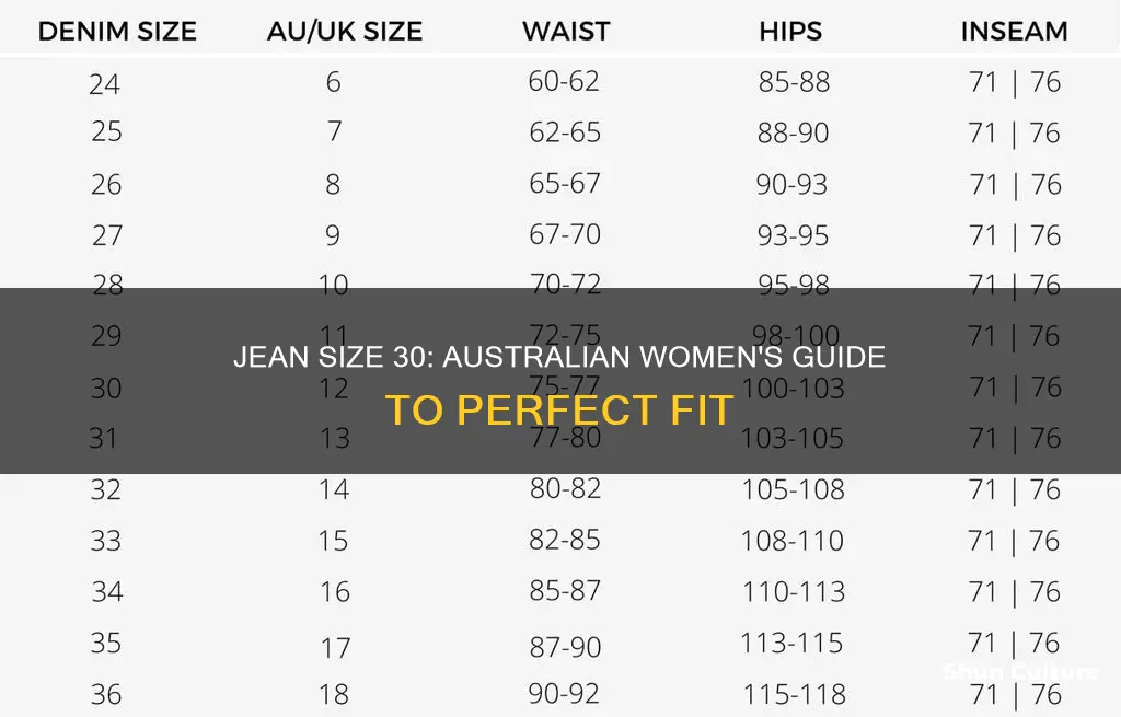 what is size 30 in womens jeans australia