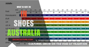 Australian Shoe Sizes: Understanding the Perfect Fit