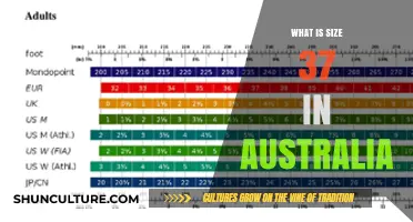 Australian Shoe Size: Understanding the Conversion