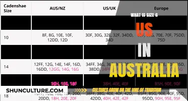 Clothing Sizes: US to Australia Conversion Guide