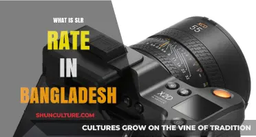 Understanding Bangladesh's SLR Rate: Impact and Current Trends Explained