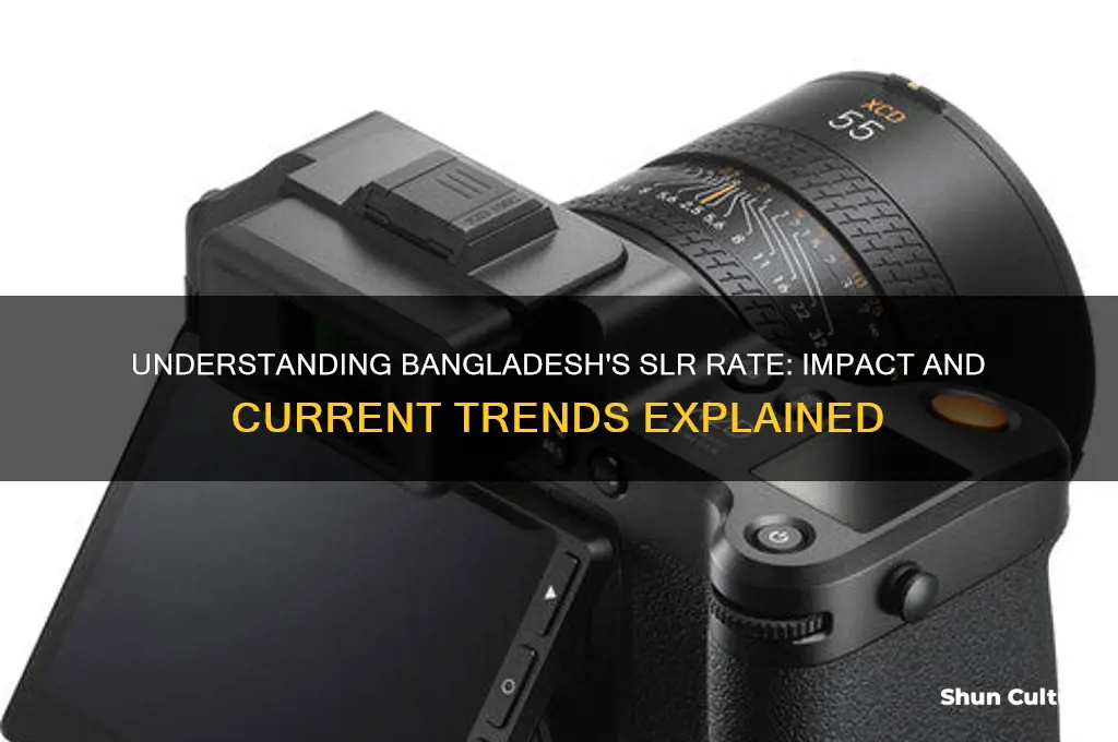 what is slr rate in bangladesh