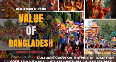 Exploring Bangladesh's Social Beliefs and Cultural Values: A Comprehensive Overview