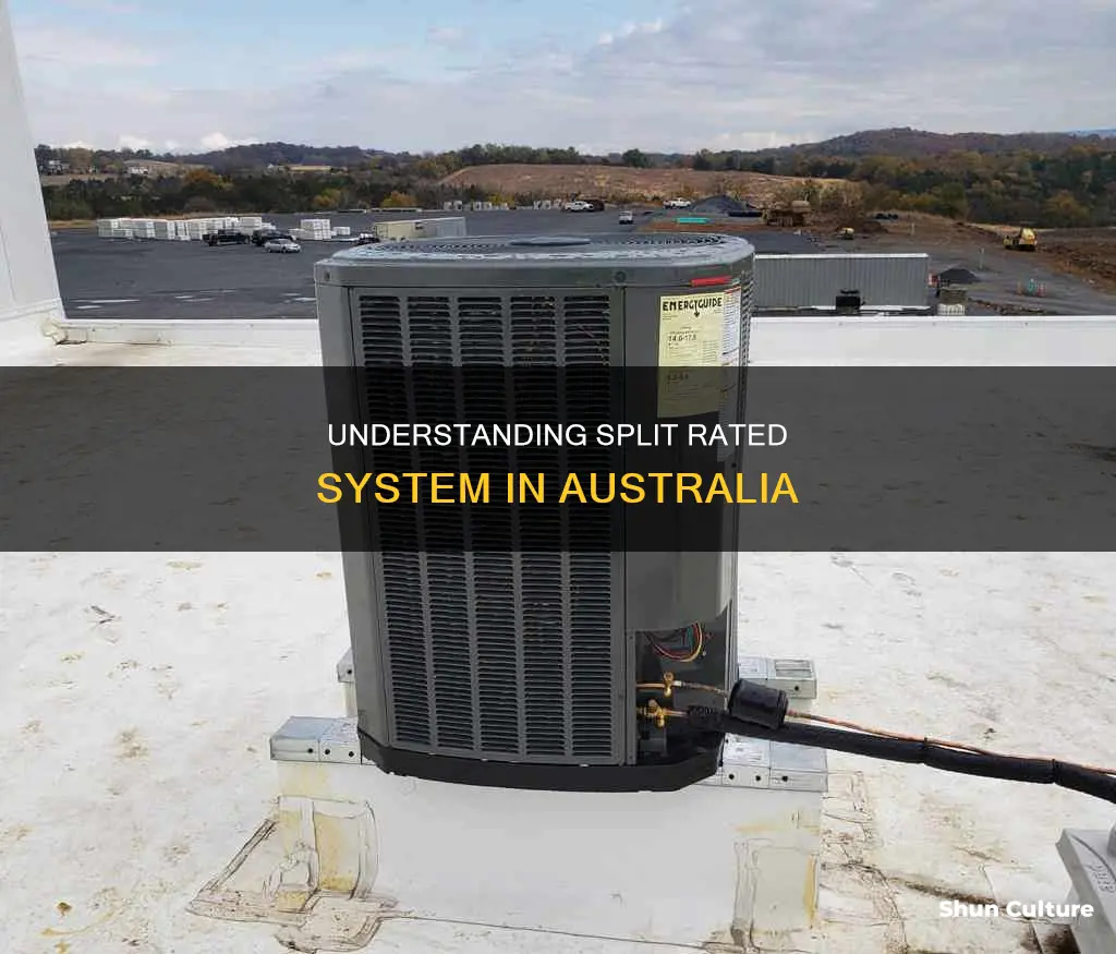 what is split rated in australia