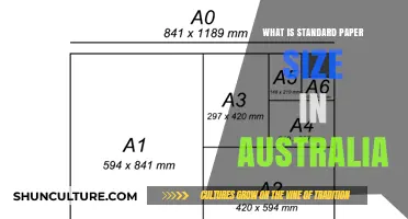 Paper Sizes in Australia: Understanding the Standard