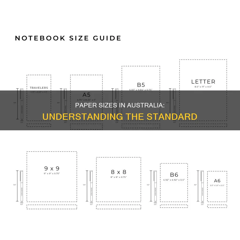what is standard paper size in australia