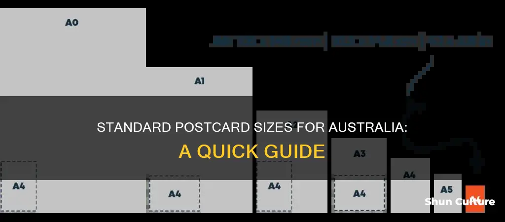 what is standard postcard size australia