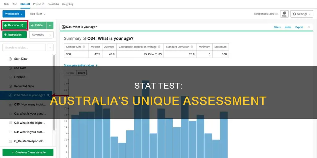 what is stat test in australia