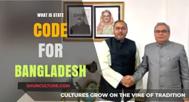 Understanding Bangladesh's State Code: A Comprehensive Guide for Travelers