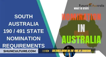 State Nomination: Your Australian Visa Fast-Track