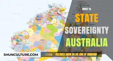 Australian State Sovereignty: Exploring the Federal Balance