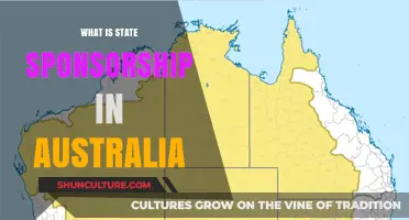 Australian State Sponsorship: Who Qualifies and How?