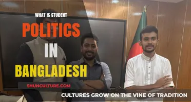 Understanding Student Politics in Bangladesh: History, Impact, and Controversies