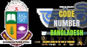 Understanding Bangladesh's Subject Code Number System: A Comprehensive Guide