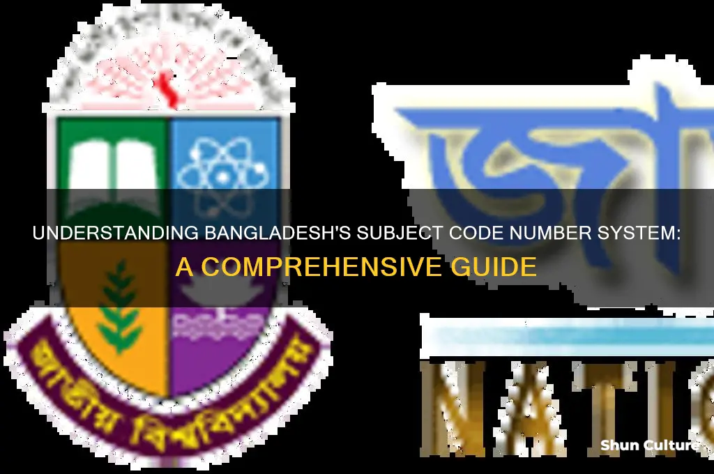 what is subject code number bangladesh