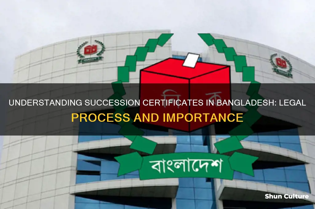 what is succession certificate in bangladesh
