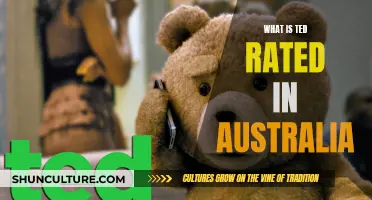 TED Talks: Rated and Reviewed Down Under