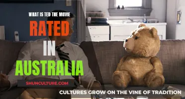 Ted's Australian Rating: Is It Suitable for Aussies?