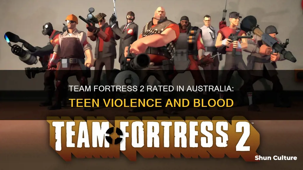 what is tf2 rated in australia