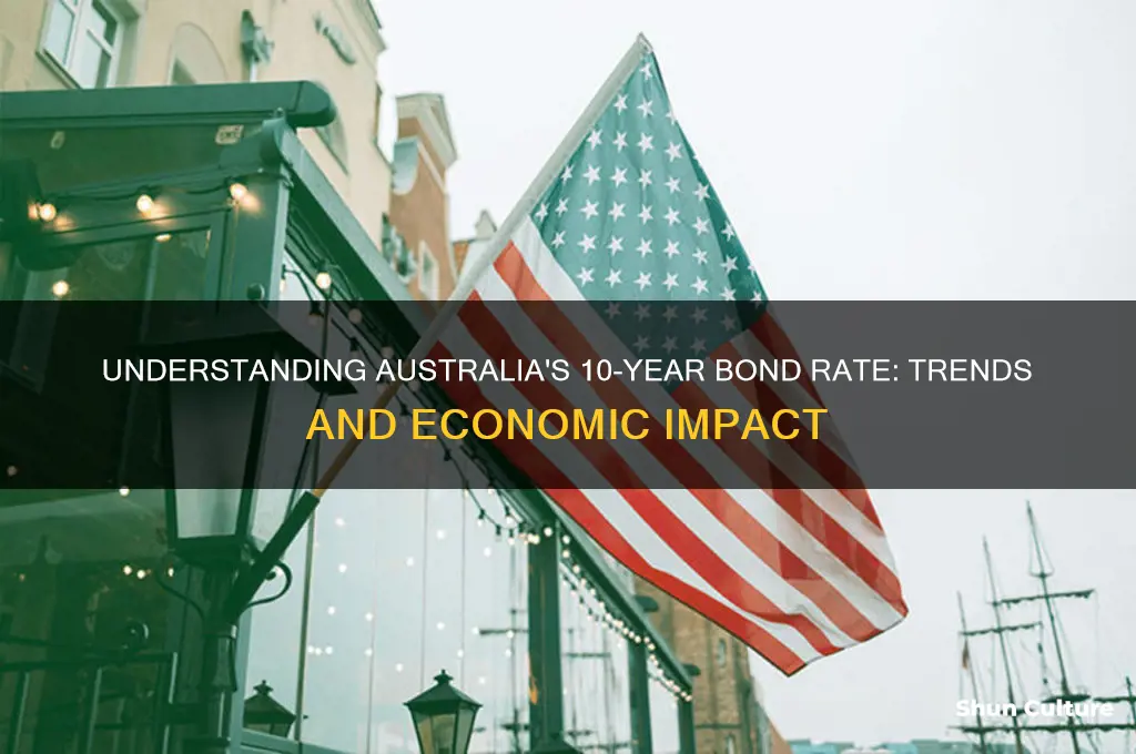 what is the 10 year bond rate australia