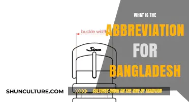 Understanding the Abbreviation for Bangladesh: A Quick Guide to BGD