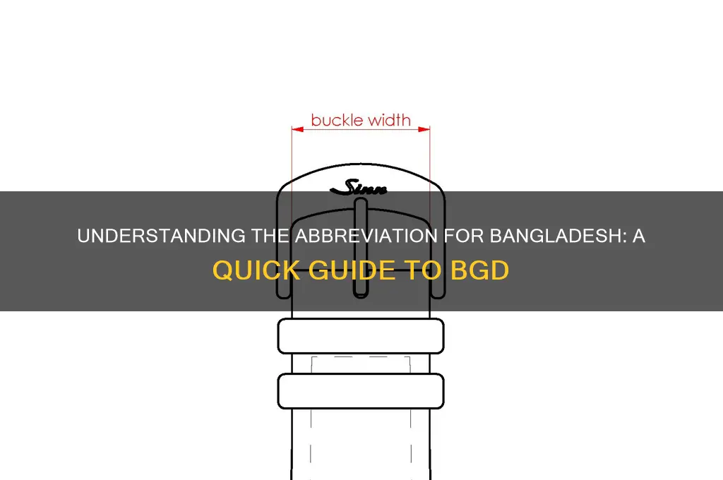 what is the abbreviation for bangladesh