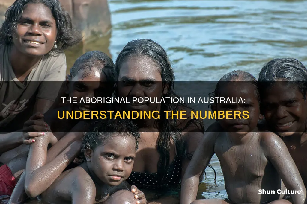 what is the aboriginal population in australia