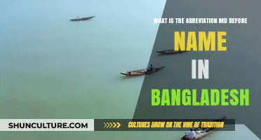 MD Before Name in Bangladesh: Meaning, Usage, and Significance Explained