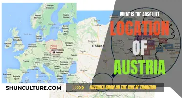 Unveiling Austria's Absolute Location: A Geopolitical Journey