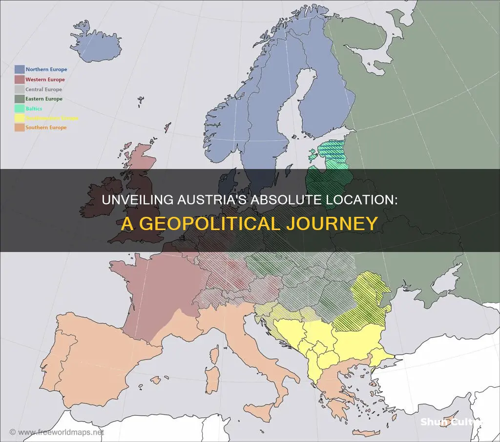 what is the absolute location of austria