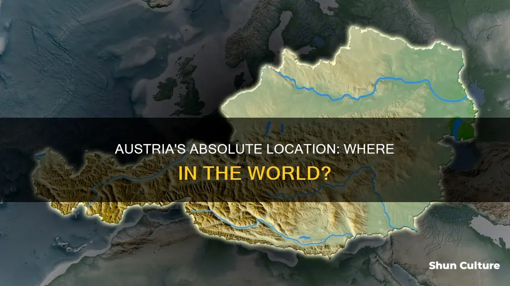 what is the absolute location of austria