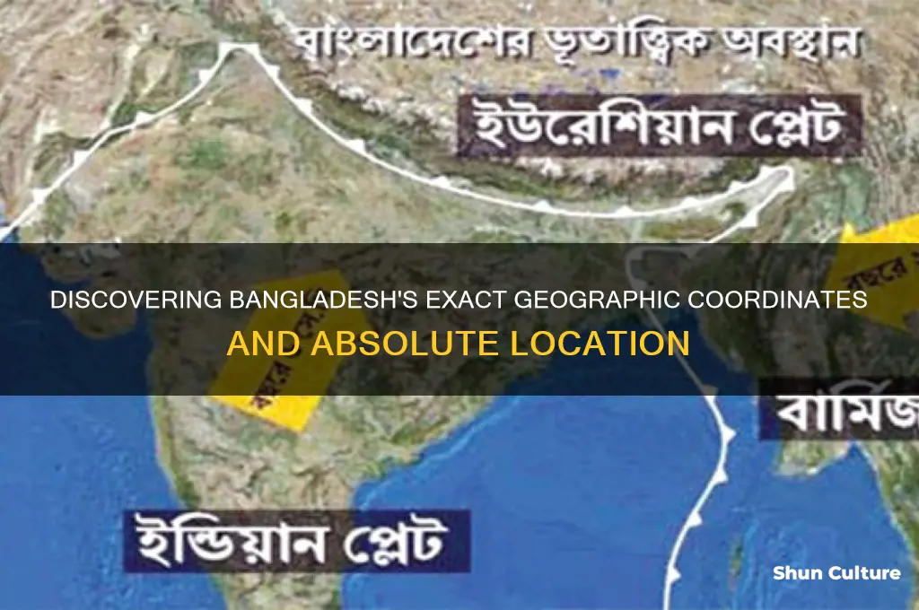 what is the absolute location of bangladesh